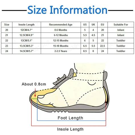 Baby Foot Size Chart By Age | ppgbbe.intranet.biologia.ufrj.br