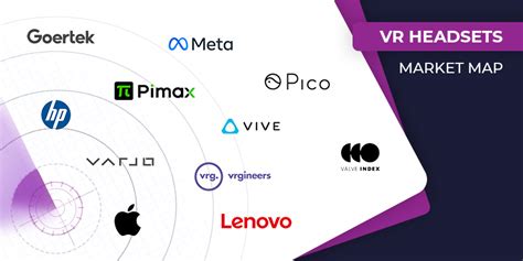 The Top VR Headset Companies for 2024 - XR Today