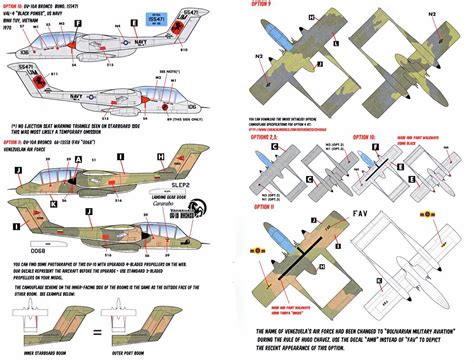 OV-10A Bronco Decals | IPMS/USA Reviews