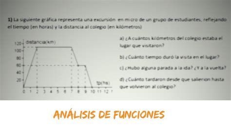 Estrategia Interpretación de Gráficas Clase 12