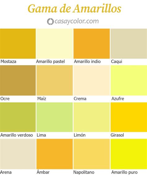 Tipos De Amarillo Paleta De Colores Para Interiores Casa Y Color