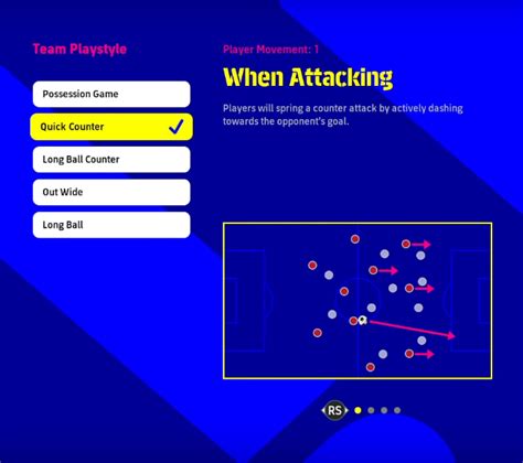 Efootball 2022 Quick Counter Formations