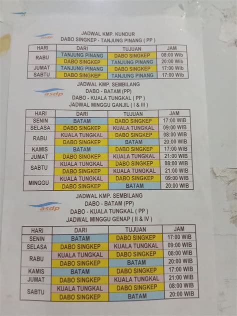 Jadwal Kapal Roro Batam Kuala Tungkal Infotiket