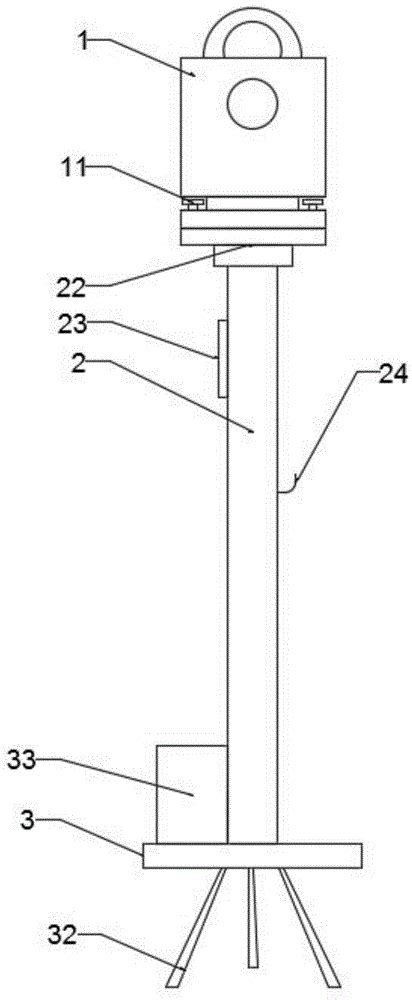 一种多功能建筑设计专用测量平台的制作方法