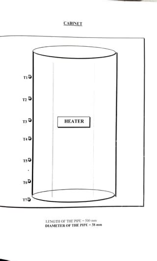 Natural Convection Apparatus Heat Transfer Lab Pdf