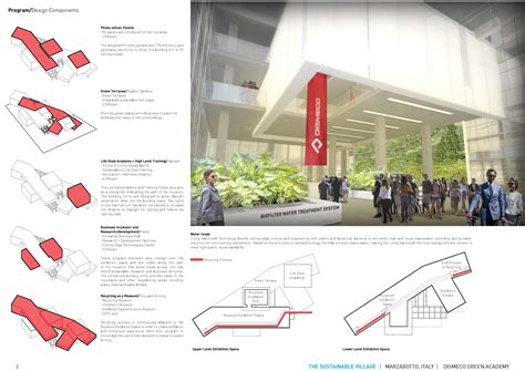 Marzabotta Sustainable Village - Pattern r+dPattern r+d