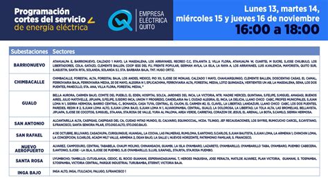 Cortes De Luz En Quito Lista De Barrios Y Horarios Para Los Apagones