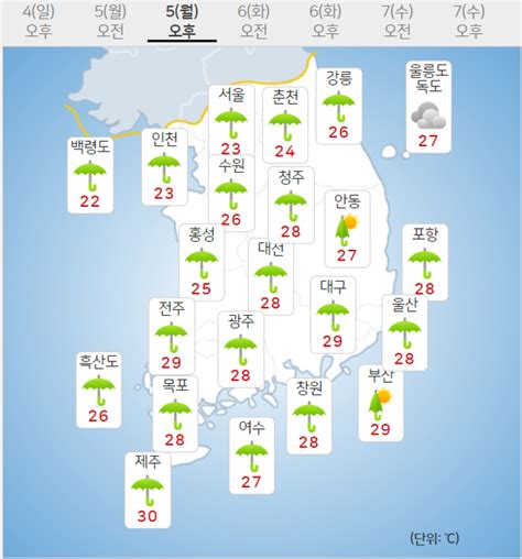 오늘 날씨 태풍 힌남노 영향 전국 많은 비 시간당 최대 100㎜ Save Internet 뉴데일리