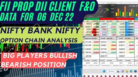 Fii Dii Prop Data For December And Nifty Bank Nifty Option Chain