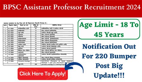 BPSC Assistant Professor Recruitment 2024 Notification Out For 220