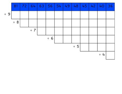 File:Blank Division Chart.pdf - Montessori Album