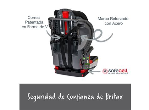 Ripley SILLA AUTO BRITAX BUTACA GROW WITH YOU MOD NEGRO