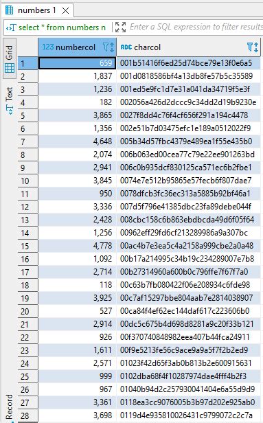 How Do MySQL Indexes Work An In Depth Tutorial On Creating Clustered