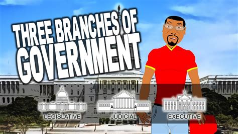 What Are The Three Branches Of Government 3 Branches Of Government For