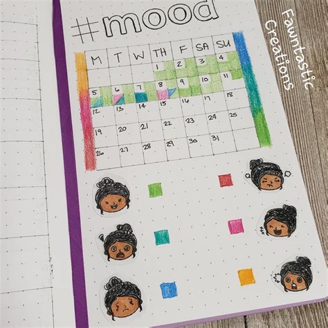 #mood - Kindred Plans : Emotions - Kindred Stamps