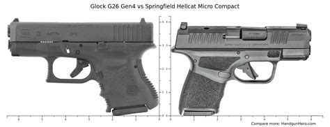 Glock G Gen Vs Springfield Hellcat Micro Compact Size Comparison