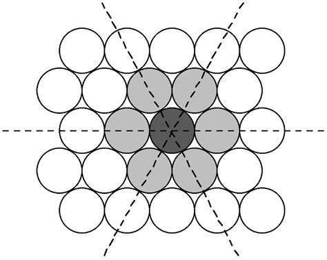 Close packed structures: hexagonal close packing and cubic close (Page ...