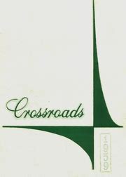 Albemarle High School - Crossroads Yearbook (Albemarle, NC), Covers 1 - 15