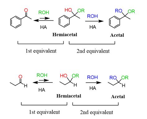 Diols Nomenclature Preparation And Reactions Chemistry Steps