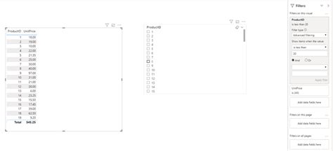 Solved Determine Which Filters Slicers Affects A Visualis Microsoft Power Bi Community