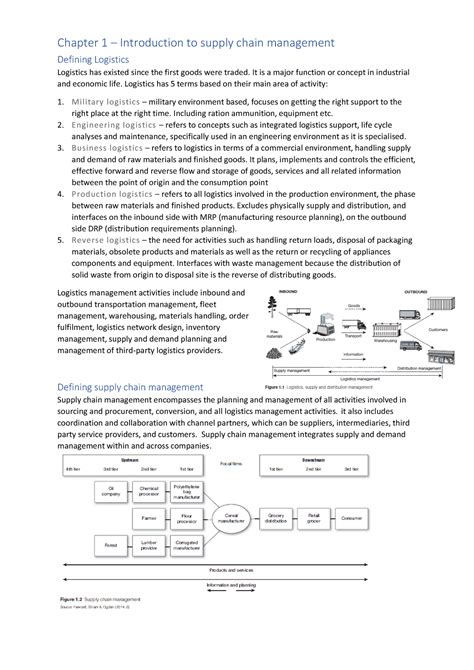 Chapter 1 OBS 210 Chapter 1 Introduction To Supply Chain Management