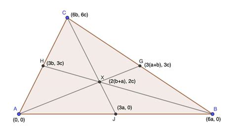 Prove That The Medians Of A Triangle Are Concurrent At A Point 2 3 Of