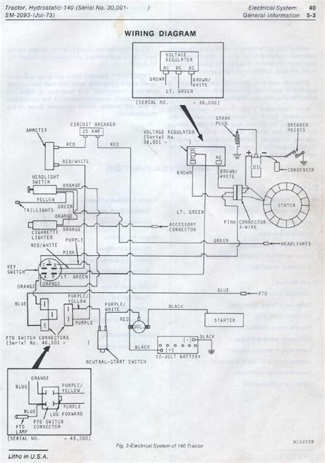 Diagram John Deere 140 Tractor Wiring Diagram Wiringdiagramonline