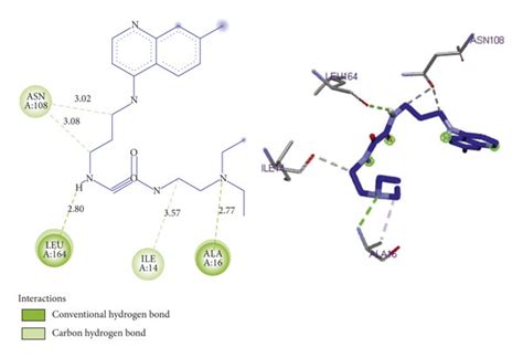 2d And 3d Docking Poses Showing Interactions Of Compounds 9 26 And 11