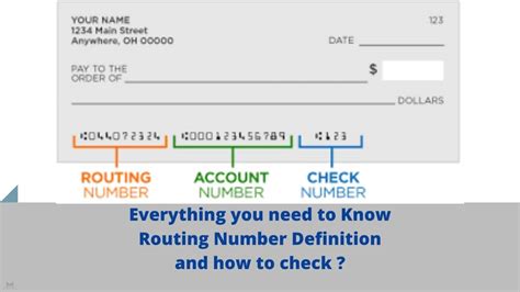 Everything You Need To Know Routing Number Definition And How To Check