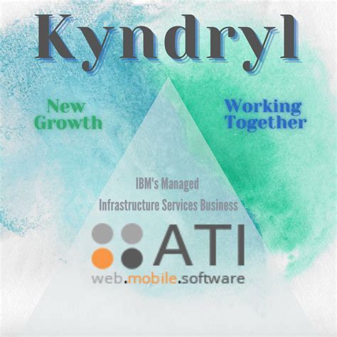 IBM’s Kyndryl spin-off – ATI | Application Development, System ...