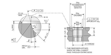 SAE J1926 VS ISO 11926 Hydraxio China SS Hydraulic Fittings