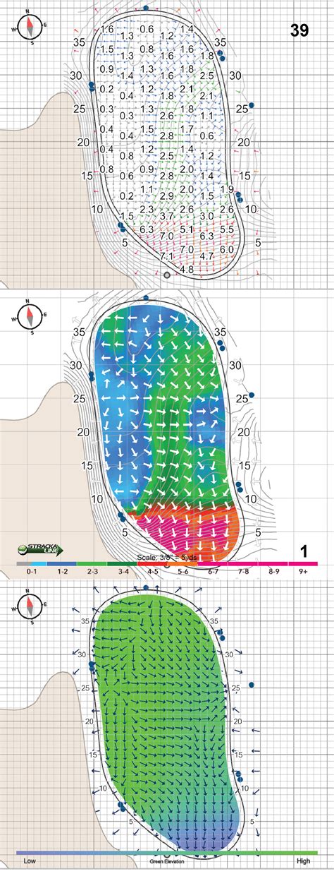 Check The Yardage Book Tpc Sawgrass Players Stadium