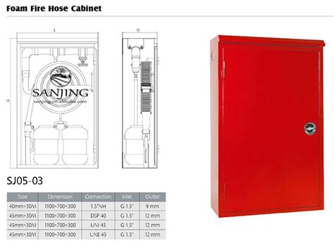 Fire Hose Reel Dimensions