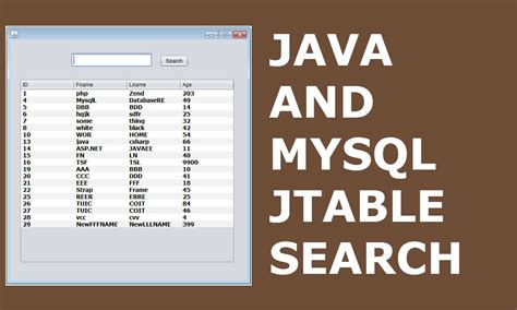 Java And Mysql How To Filter Data From Mysql And Show It In Jtable