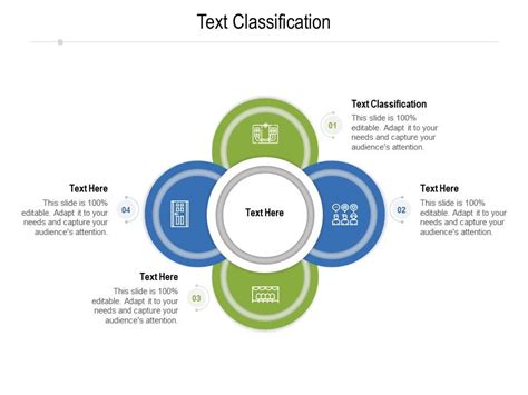 Text Classification Ppt Powerpoint Presentation Pictures Background Image Cpb Presentation