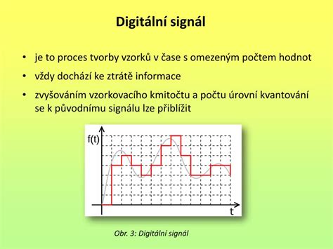 PPT Popis impulsového signálu PowerPoint Presentation free download