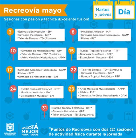 Prográmese con la Recreovía en Bogotá Capital