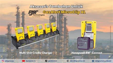 Optimalkan Penggunaan Honeywell BW GasAlert MicroClip XL