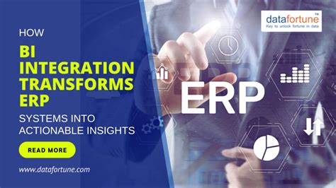 How BI Integration Transforms ERP Systems into Actionable Insight