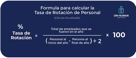 Rotación de Personal Qué es Tipos de Rotación y Cómo Calcularlo