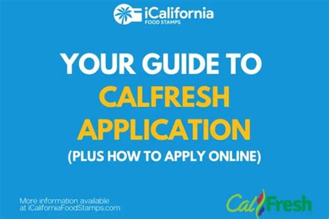 Calfresh Benefits Archives California Food Stamps Help