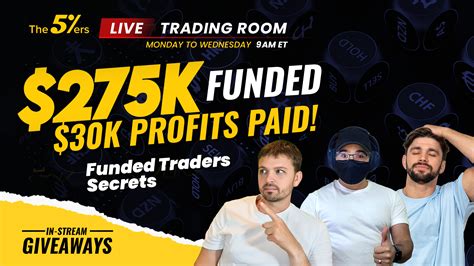 275k Funded Trader Shares His Strategy For Success The5ers Live Trading Room