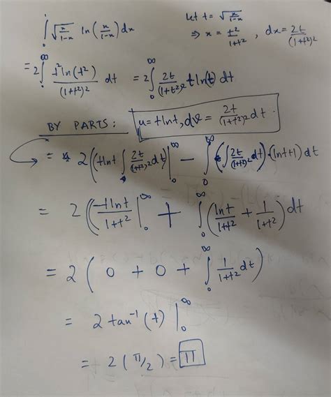 Calculus Finding Int 0 Pi 2 Ln Left 1 A Cos 2 X Right Mathrm