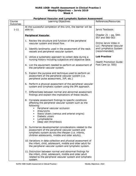 Week Objectives Peripheral Vascular Nurs Health Assessment In