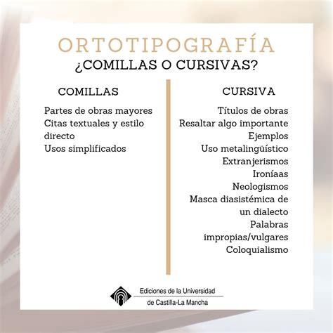 Cuándo utilizar comillas y cuándo utilizar cursiva Ortotipografía