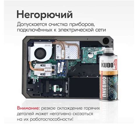 Баллоны со сжатым воздухом - купить по выгодной цене от 208 рублей ...