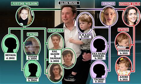 Elon Musk was 'creeped out and furious' after dad Errol impregnated his own stepdaughter Jana ...