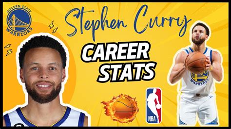 STEPHEN CURRY STATS NBA CAREER YEAR BY YEAR YouTube