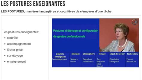 Les Postures Enseignantes Dominique Bucheton Langues Vivantes