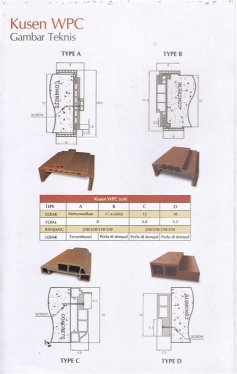 Harga Pintu Wpc Duma Door Cv Bangun Tujuh Cahaya